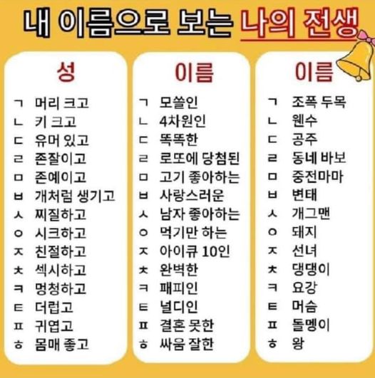  초성으로 알아보는 전생! 여러분은???