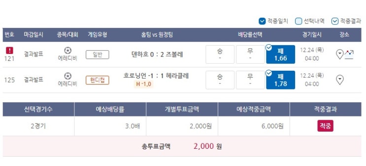 2020년 프로토 90회 승부식