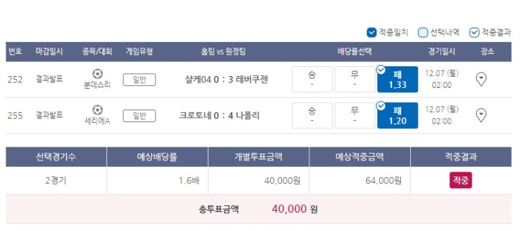 2020년 프로토 85회 승부식