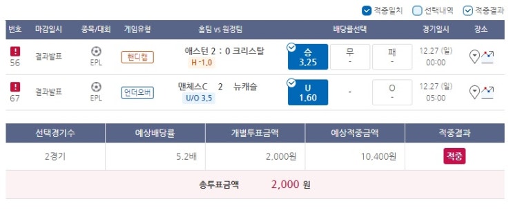 2020년 프로토 91회 승부식 2020년 프로토 91회 승부식