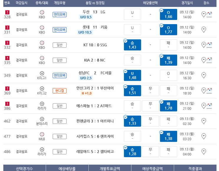 프로토 어제부터 계속 뭔가 꼬이는 느낌