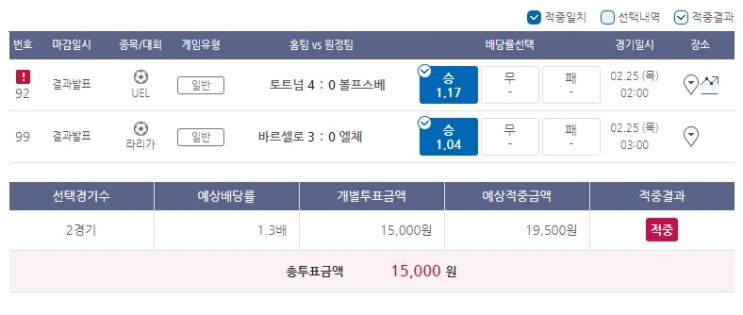 2021년 프로토 15회 승부식