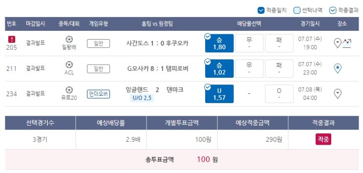 2021년 프로토 53회 승부식 2021년 프로토 53회 승부식