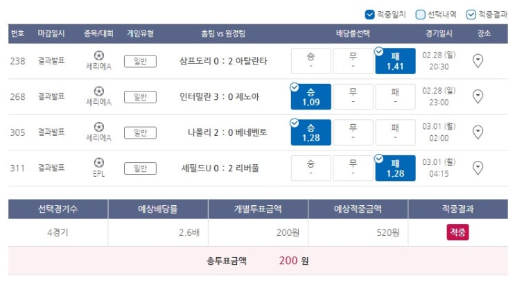 2021년 프로토 16회 승부식 2021년 프로토 16회 승부식