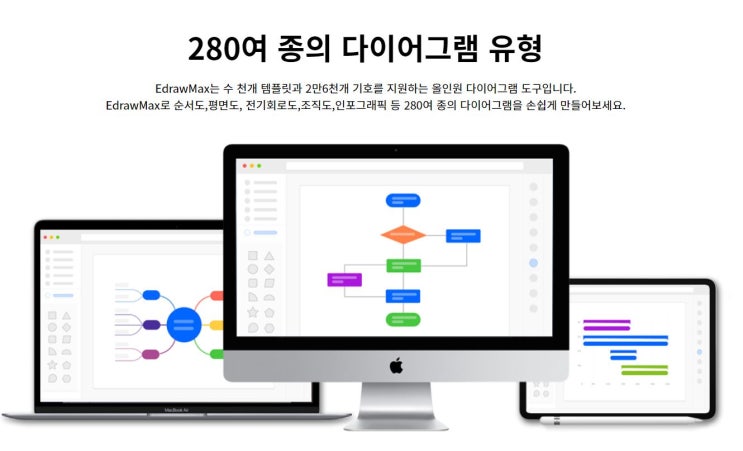  ppt초보 강추!!! 원더쉐어 다이어그램으로 무료ppt템플릿, 간트차트 활용 회사조직도 포스터만들기 한 번에!