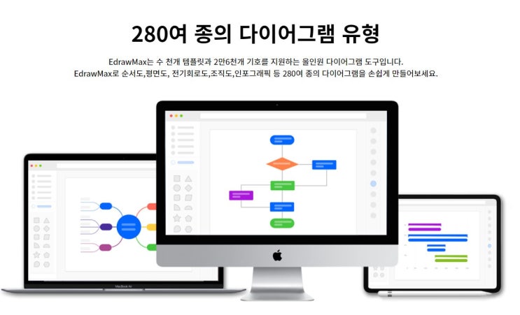 ppt초보 강추!!! 원더쉐어 다이어그램으로 무료ppt템플릿, 간트차트 활용 회사조직도 포스터만들기 한 번에!