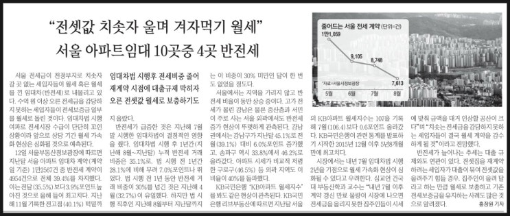  매일 공유되는 데일리 신문뉴스 소식 이야기~!!