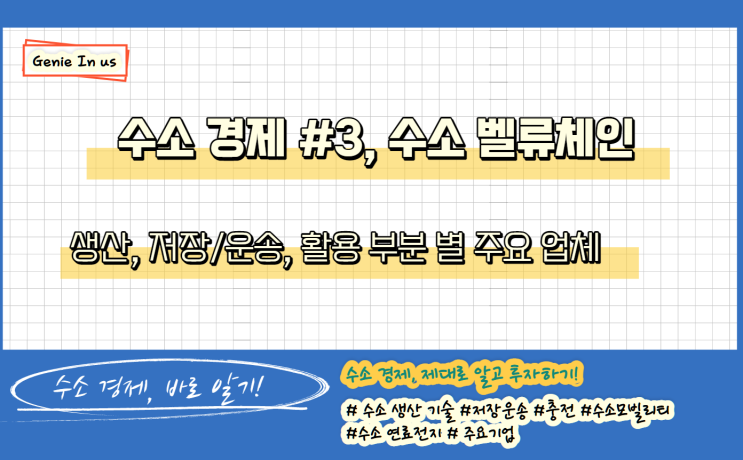  (210910) 수소경제 #3, 주요 공급 업체