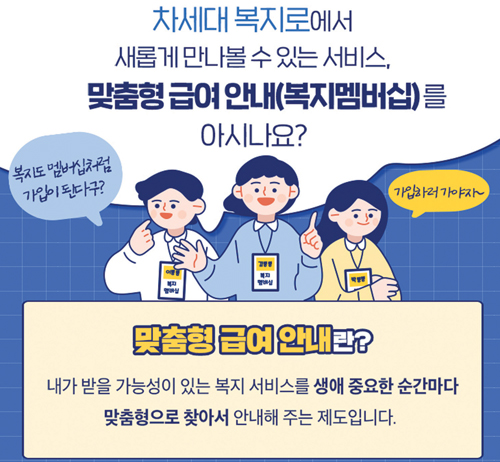'난 어떤 복지혜택 받을 수 있지?'… 국민비서가 알려드려요 '난 어떤 복지혜택 받을 수 있지?'… 국민비서가 알려드려요
