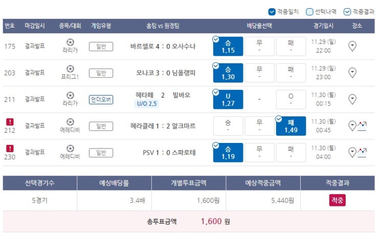 2020년 프로토 83회 승부식 2020년 프로토 83회 승부식