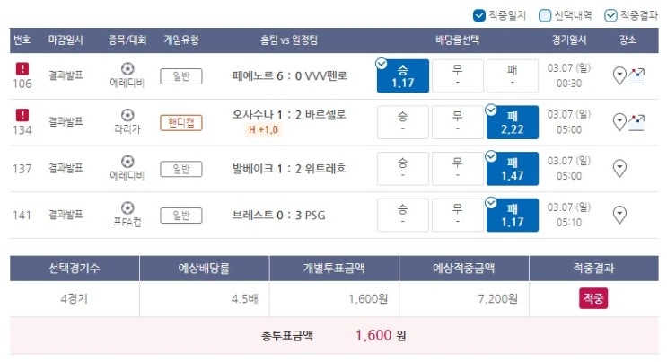 2021년 프로토 18회 승부식 2021년 프로토 18회 승부식