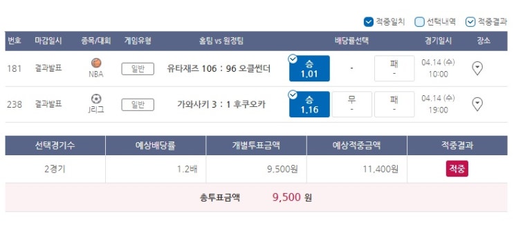 2021년 프로토 29회 승부식