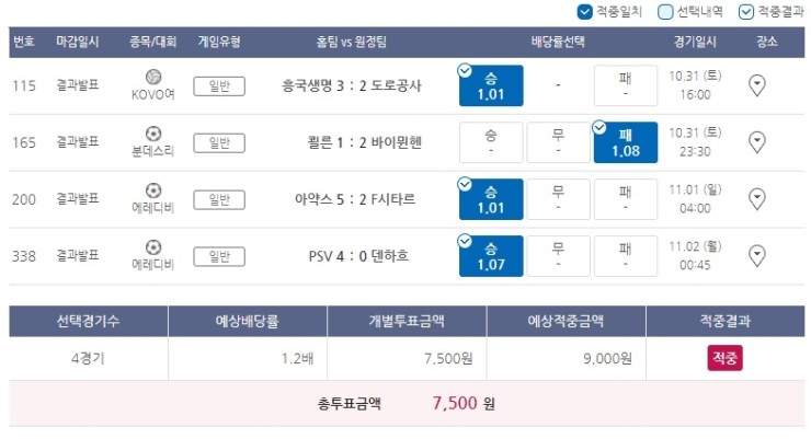 2020년 프로토 75회 승부식 2020년 프로토 75회 승부식