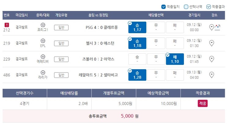 2021년 프로토 72회 승부식 2021년 프로토 72회 승부식