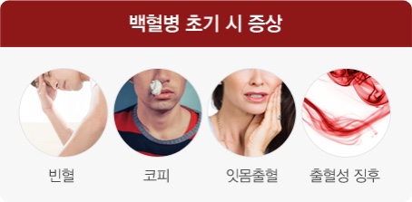  <코로나 백신> 백신이 백혈병의 원인이 될 수 있나요? (2)