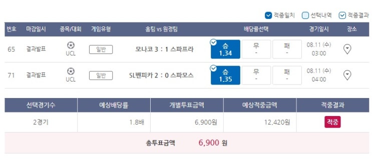 2021년 프로토 63회 승부식 2021년 프로토 63회 승부식