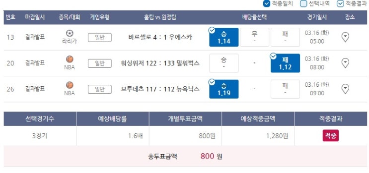 2021년 프로토 21회 승부식 2021년 프로토 21회 승부식