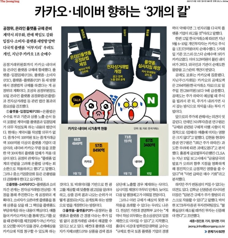  부자되는 경제뉴스 2021.09.13