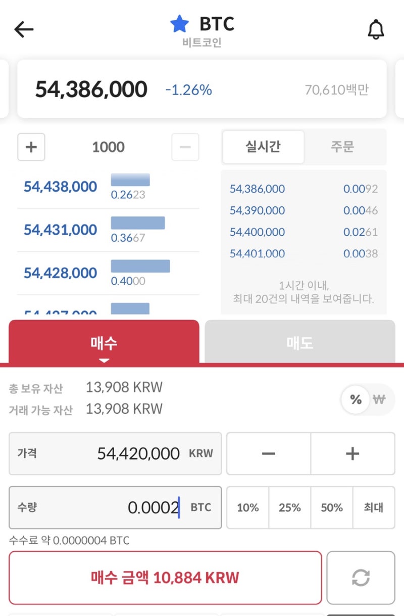 암호화폐] 비트코인 살까? (비트코인 가치, 가상화폐 특금법, 세율, 투자) : 네이버 블로그