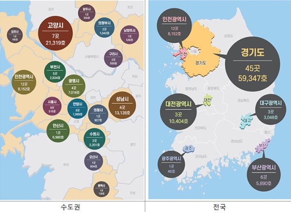  정부 '3080+ 주택공급 민간공모' 인천 12곳 신청