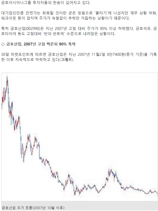  단기 투자를 안 하는 가장 큰 이유