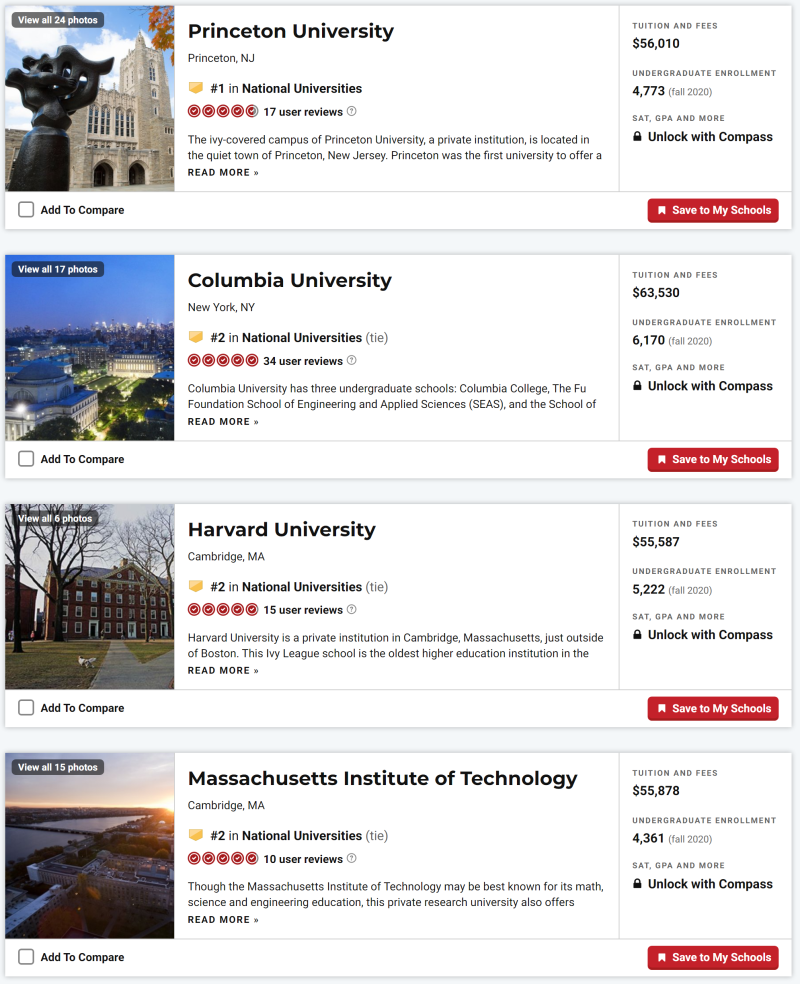 U.S.News 기준 2022년 미국 대학 순위 (1-5위) : 네이버 블로그