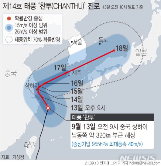 [그래픽] 제14호 태풍 '찬투' 예상 이동 경로