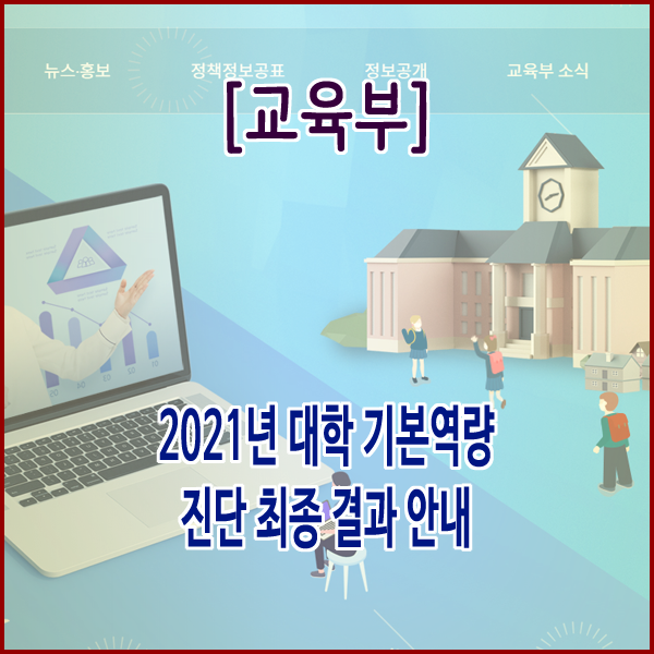  [교육부] 2021년 대학 기본역량 진단 최종 결과 안내