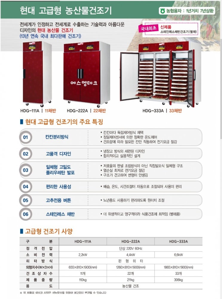  농산물 건조기, 곶감 건조기, 냉장겸용 건조기, 농산물 세척기