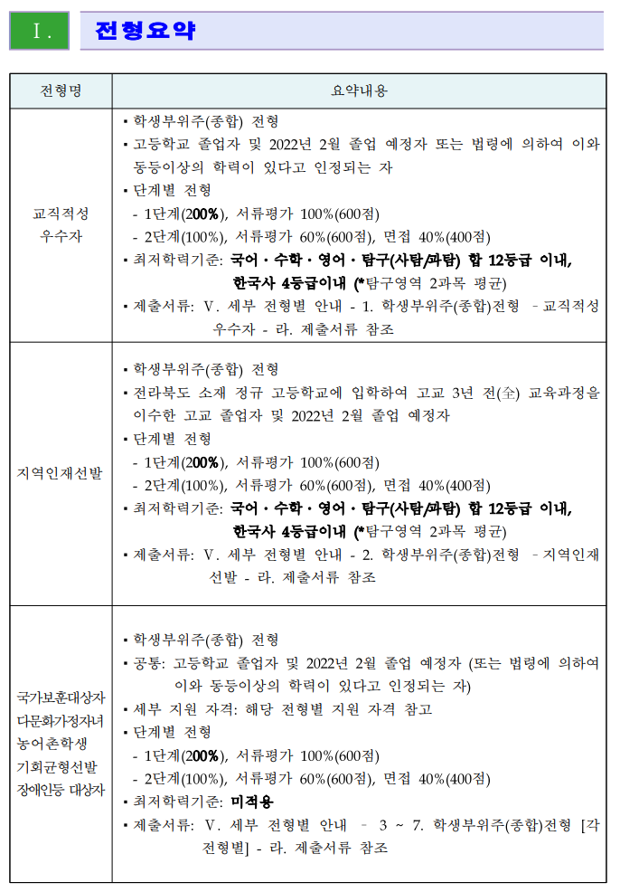  [전주교대] 면접 컨설팅 신청 방법