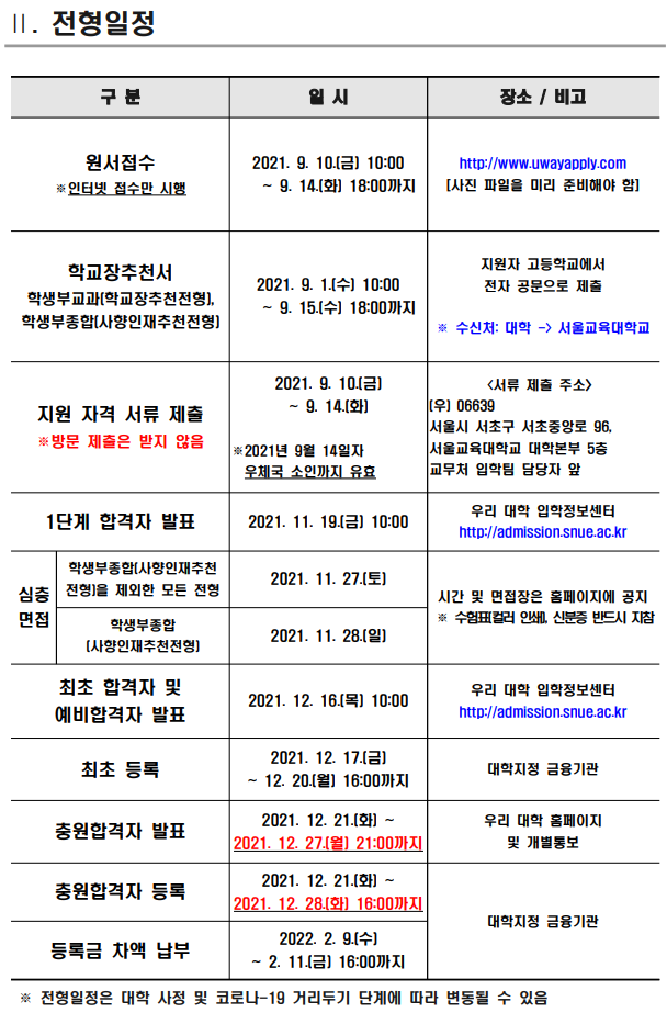  [서울교대] 면접 컨설팅 신청 방법