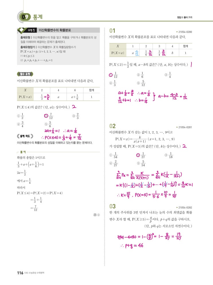 수능완성 확률과 통계 p116) 09 통계 유형1 문제 및 풀이