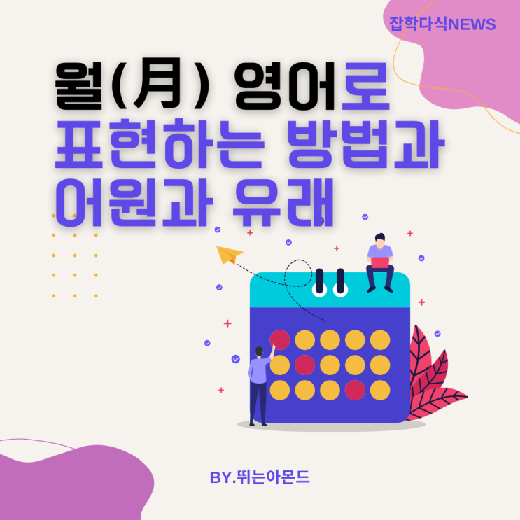  월영어로 표현하는 방법과 어원의유래