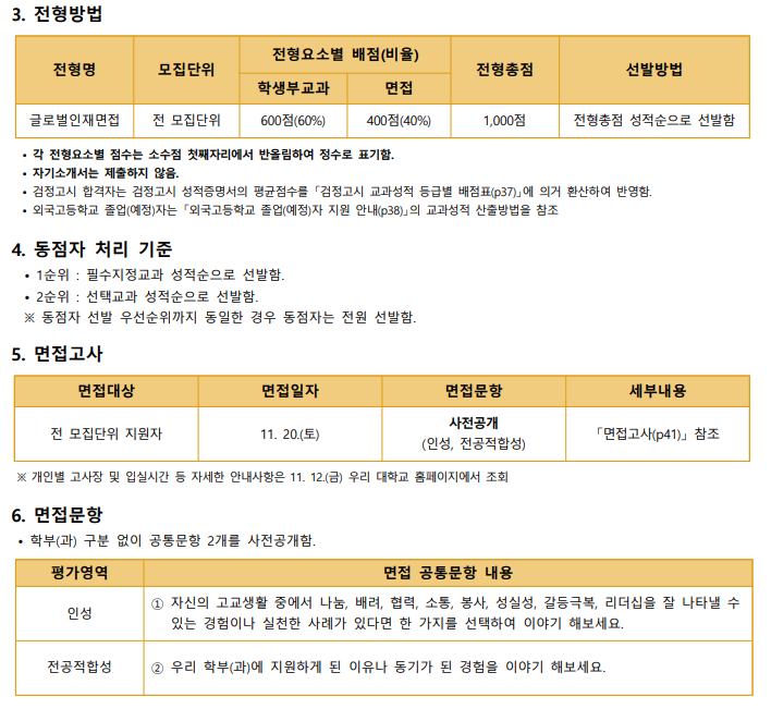  [부산외대 글로벌인재면접전형] 면접 컨설팅 신청 방법