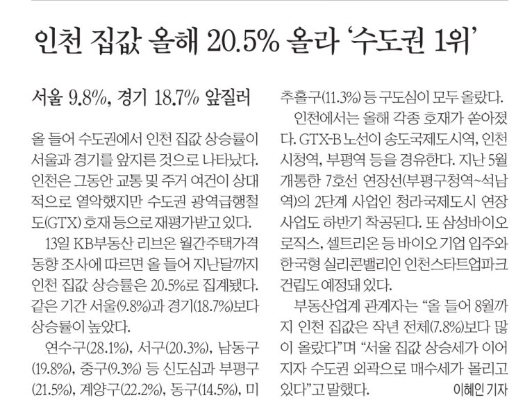  21년9월14일화요일데일리신문뉴스공유스크랩