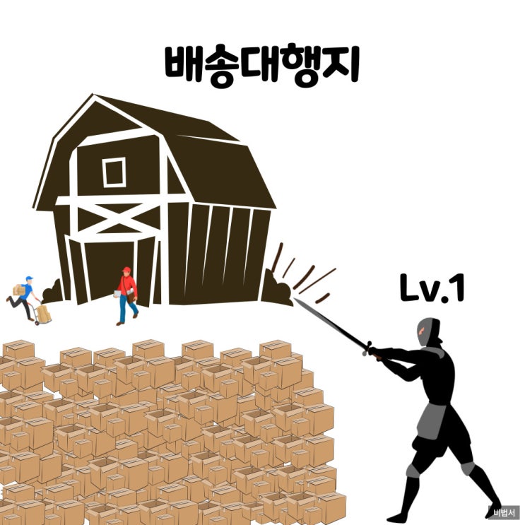  좋은 배송대행지 고르는 노하우, 추천 받지마세요