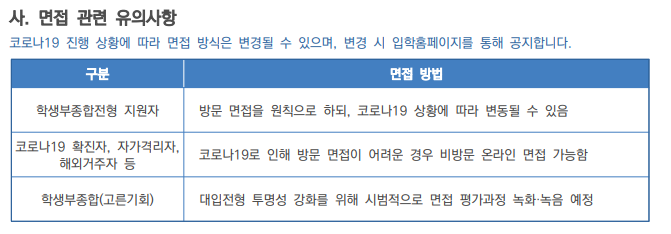  [한동대 학생부종합] 면접 컨설팅 신청 방법