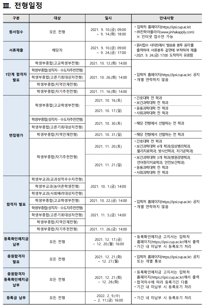  [부산가톨릭대 학생부종합] 면접 컨설팅 신청 방법