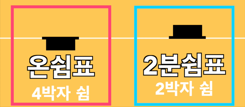 음악이론 - 쉼표의 종류 - 온쉼표, 2분쉼표, 4분쉼표, 8분쉼표-가득뮤직출판사- : 네이버 블로그