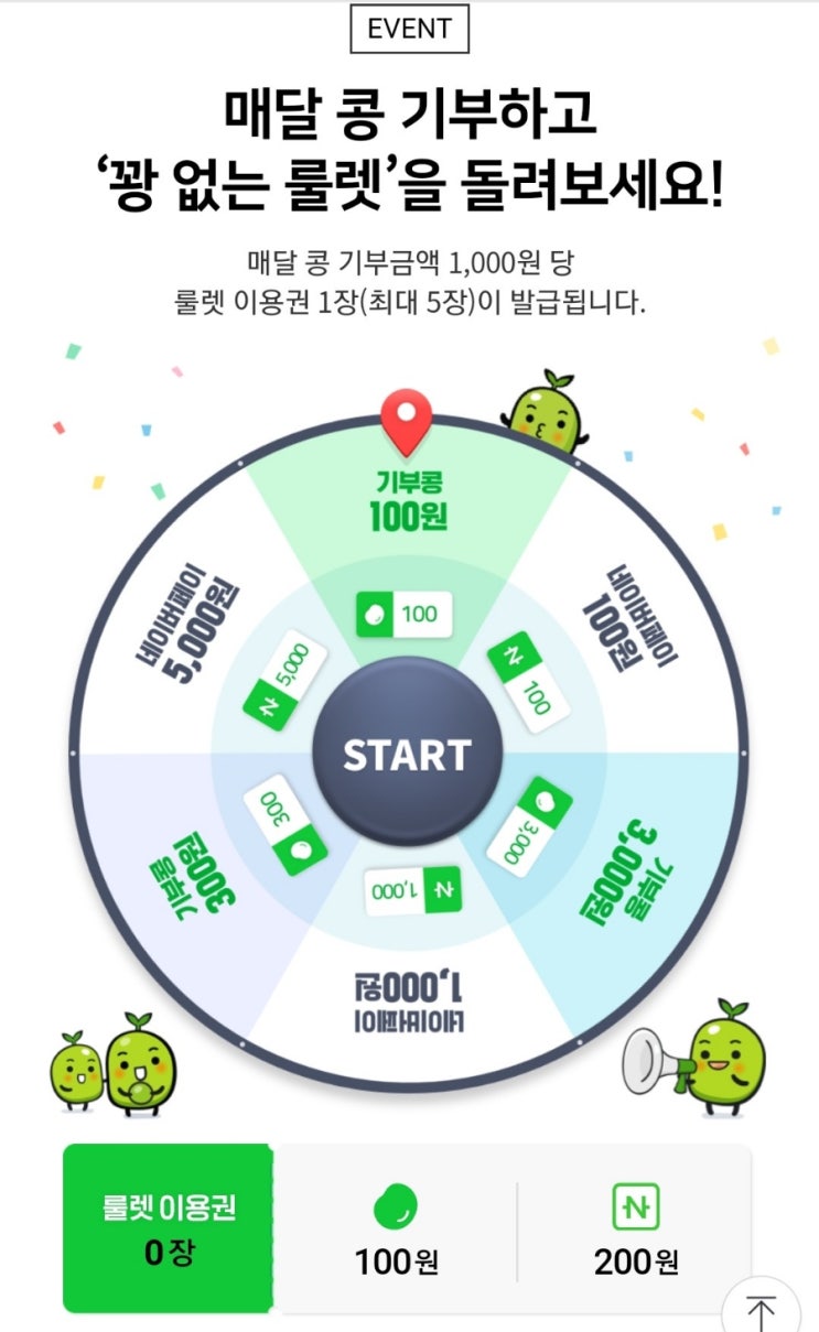  콩기부, 해피빈 기부하기