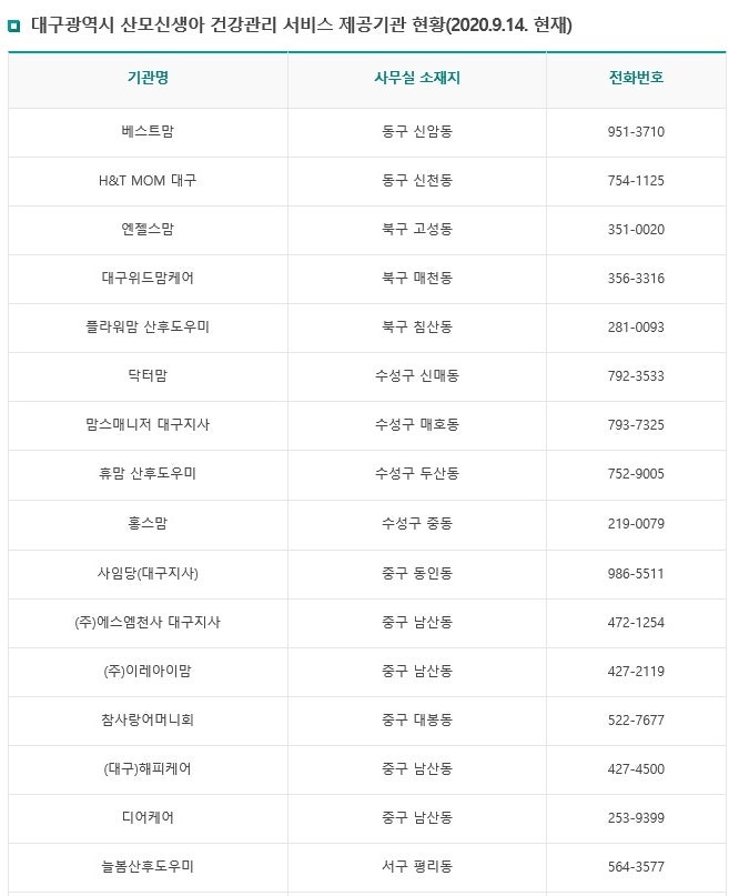 백모 전 산모 이용 후기(해피케어 인천 송도 청라 김포 경상도 대구 포항 김해 양산 진주정부 지원 바우처 산후도우미 업체 신청비용 교육) 모유수유 육아휴직 산후조리원 산모교실