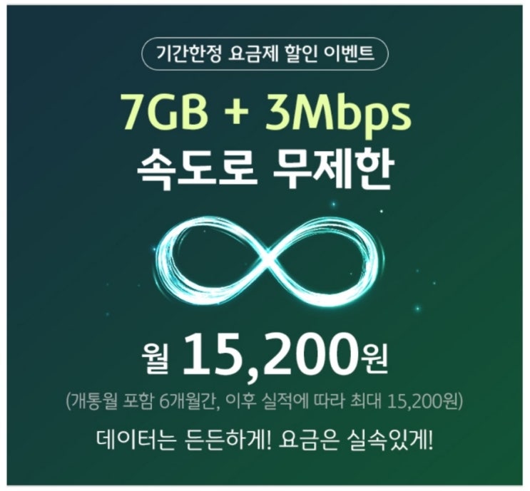  [알뜰폰 행사안내]KB국민 리브M모바일 알뜰폰 요금제 추천
