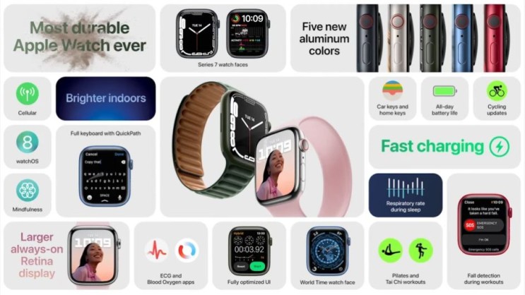 애플 이벤트 애플워치 7세대 발표 디스플레이 방수 성능 특징 변화 Apple Watch Series 7