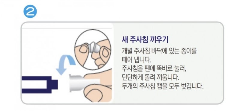 약사가 알려주는 삭센다 주사 사용법 총정리💯 (+ 효과, 보관, 주사 바늘 구매 등) : 네이버 블로그
