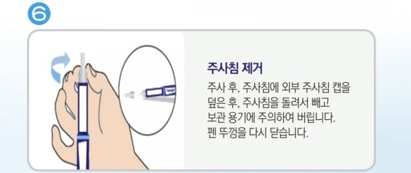 약사가 알려주는 삭센다 주사 사용법 총정리💯 (+ 효과, 보관, 주사 바늘 구매 등) : 네이버 블로그
