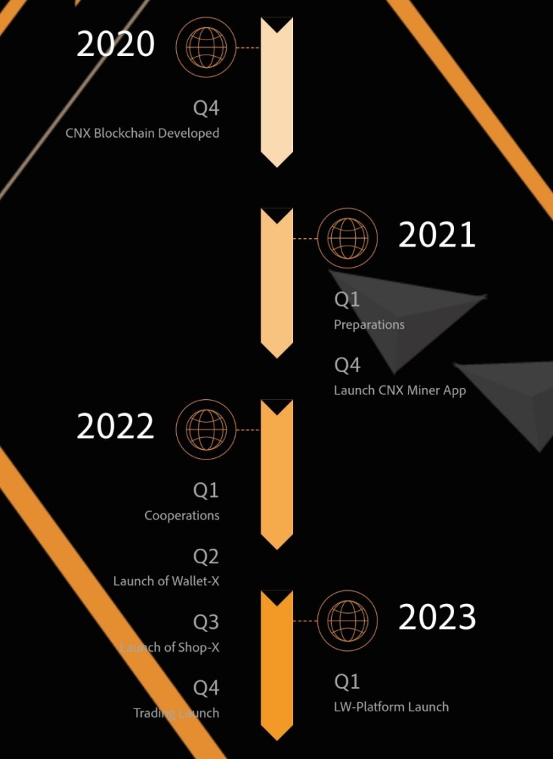 핸드폰 무료 채굴 앱 62탄:코인엑스(CoinX) : 네이버 블로그