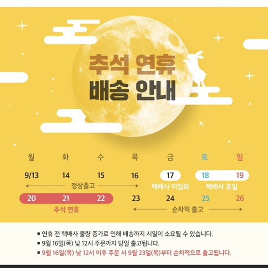  쿤달 페이코할인 옷장 방향제 구매 추석연휴 16일까지 주문 정상출고 / 출고지연