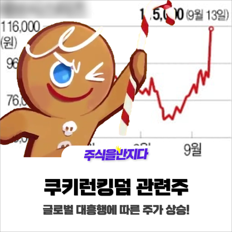  쿠키런킹덤 관련주, 중국 넘어 미국으로