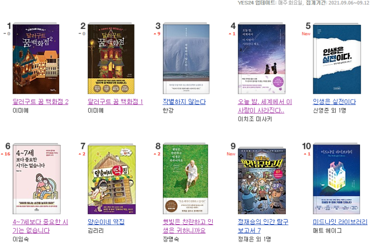  [주간 베스트셀러] 2021년 9월 15일