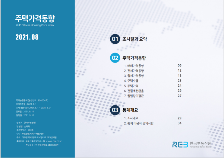 한국부동산원, 8월 주택가격동향조사 결과 한국부동산원, 8월 주택가격동향조사 결과